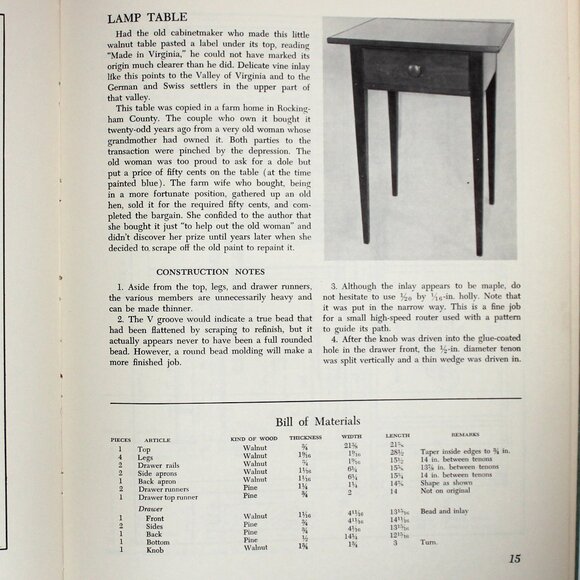 Furniture Antiques Found In Virginia by Ernest Carlyle Lynch, Jr. Book & Jacket - Picture 10 of 14